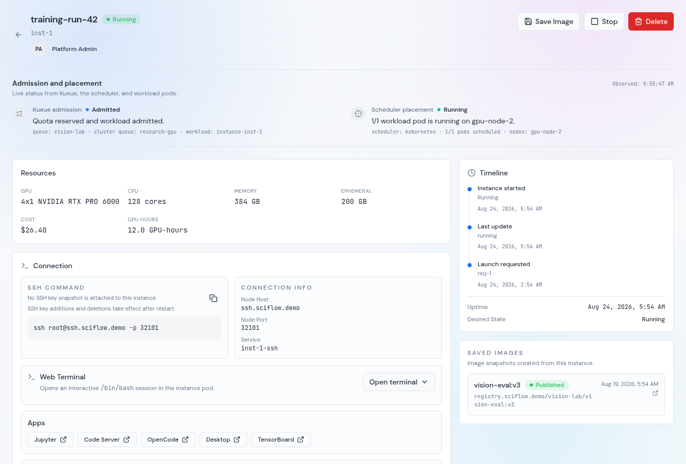 SciFlow running instance detail showing admission, resources, SSH and terminal access, Jupyter, Code Server, OpenCode, Desktop, and TensorBoard apps, timeline, and a saved image